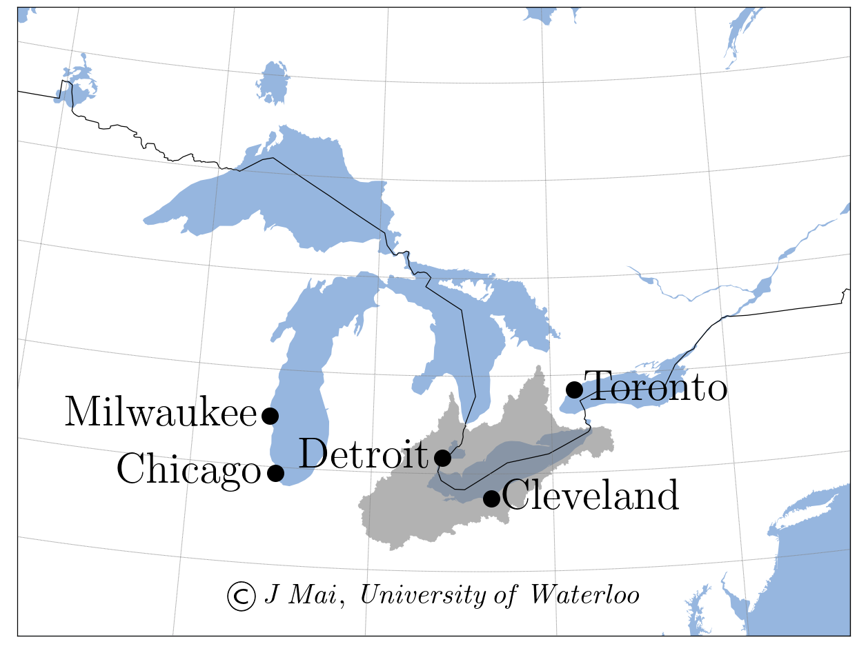 Modeling domain of the GRIP-E project.